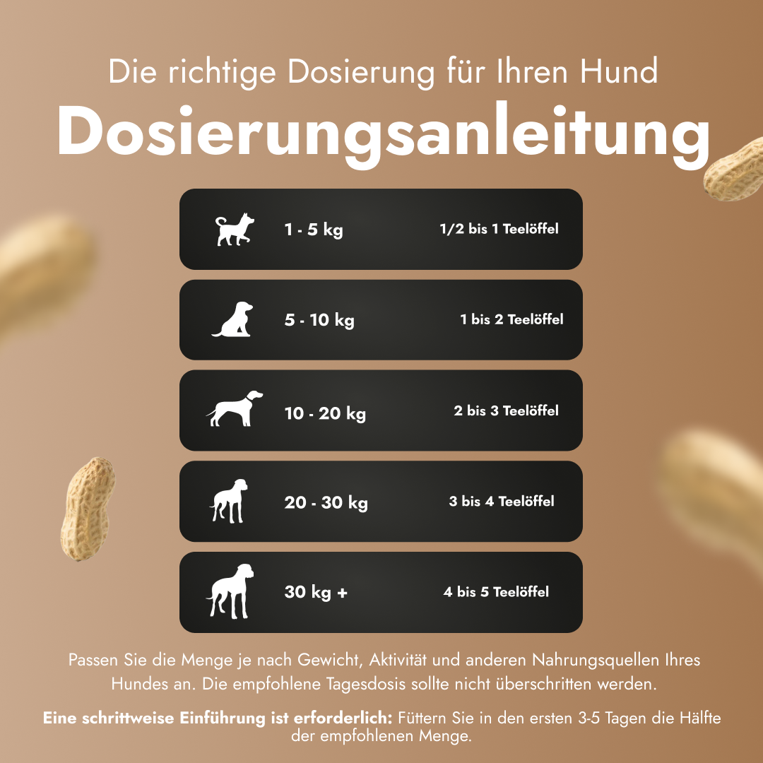 Peanut Butter für Hunde